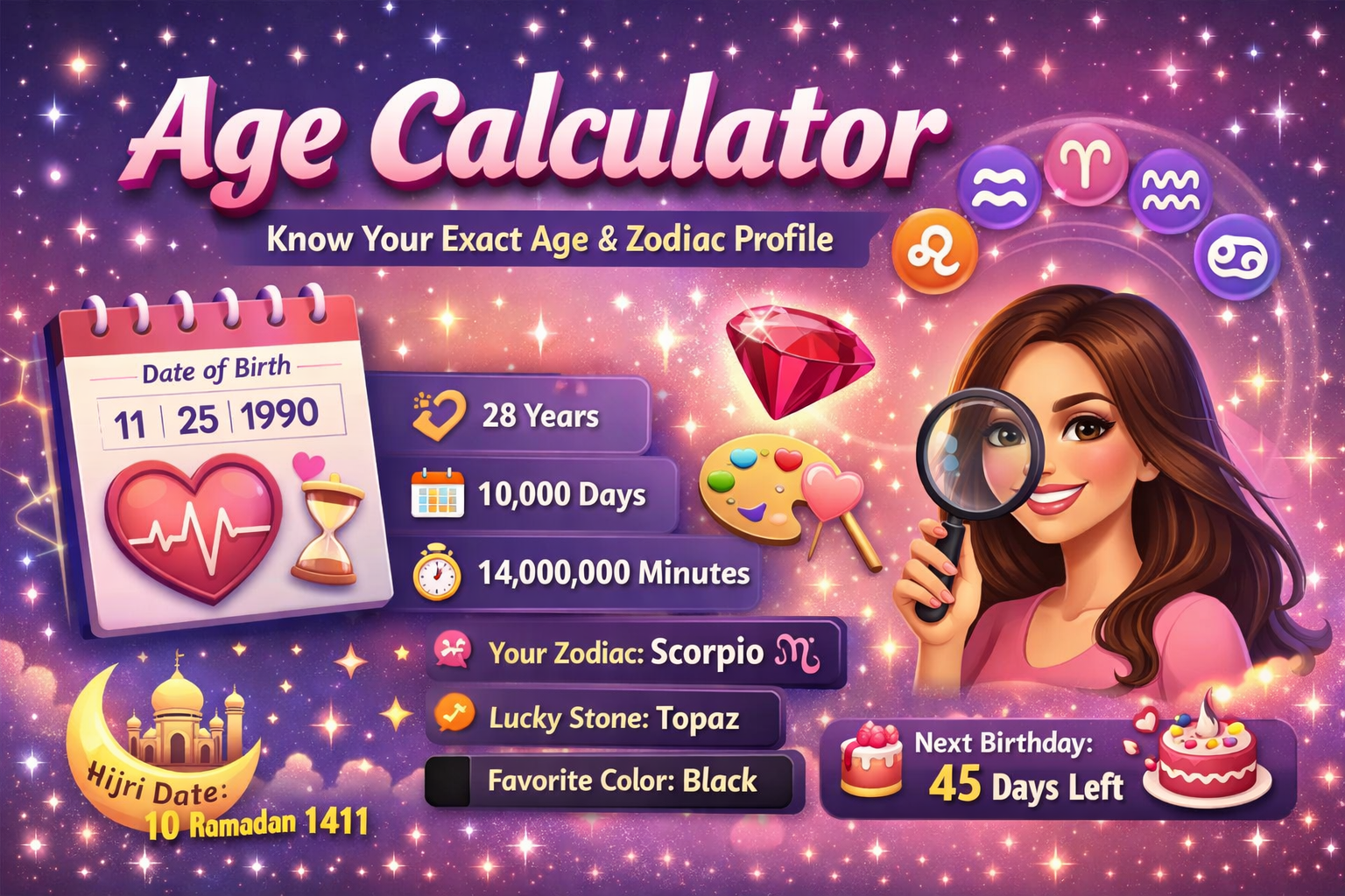 Age Calculator: Discover Your Exact Age, Zodiac Profile & Life Statistics